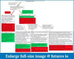 Catching Big Waves - a trader's journal of surfing the the markets-barclays-greek-tree-update-1.pdf