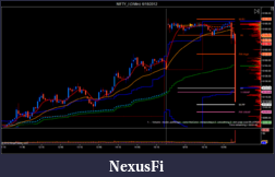 Click image for larger version

Name:	NIFTY_I (3 Min)  6_18_2012-3.png
Views:	234
Size:	78.7 KB
ID:	77919