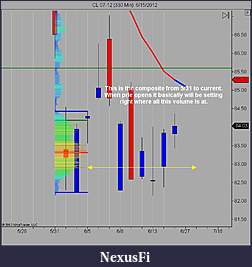Click image for larger version

Name:	CL 07-12 (330 Min)  6_15_2012.jpg
Views:	259
Size:	62.2 KB
ID:	77942