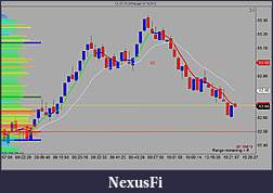 Click image for larger version

Name:	range chart1.jpg
Views:	259
Size:	104.0 KB
ID:	78012