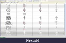 Click image for larger version

Name:	stats.jpg
Views:	277
Size:	164.6 KB
ID:	78013