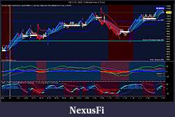 Click image for larger version

Name:	YM 03-10  2_9_2010 (MedianRenko 6 Ticks) for Trend.jpg
Views:	655
Size:	175.8 KB
ID:	7818