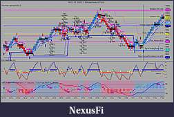 Click image for larger version

Name:	YM 03-10  2_9_2010 (MedianRenko 6 Ticks).jpg
Views:	667
Size:	237.0 KB
ID:	7819
