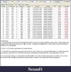 Click image for larger version

Name:	Trade Log Feb 9 2010.JPG
Views:	567
Size:	174.5 KB
ID:	7821