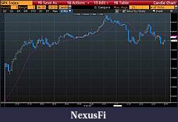 Click image for larger version

Name:	20120619SPX.jpg
Views:	213
Size:	82.5 KB
ID:	78274