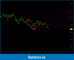 Click image for larger version

Name:	EURO SUPPORT INTO JUNE LOW.png
Views:	152
Size:	25.8 KB
ID:	78277