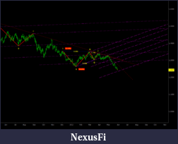 Click image for larger version

Name:	EURO SUPPORT INTO JUNE LOW.png
Views:	225
Size:	25.8 KB
ID:	78277