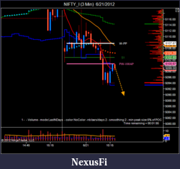 Click image for larger version

Name:	NIFTY_I (3 Min)  6_21_2012.png
Views:	154
Size:	37.9 KB
ID:	78400