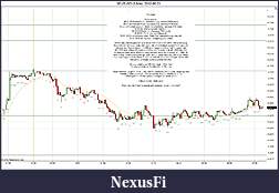 Click image for larger version

Name:	2012-06-21 Morning.jpg
Views:	199
Size:	208.0 KB
ID:	78402