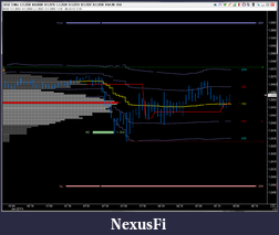 Click image for larger version

Name:	Cleaner_Chart_Observation.png
Views:	217
Size:	79.3 KB
ID:	78589