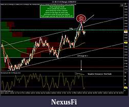 Click image for larger version

Name:	CL 08-12 (10 Range)  22_06_2012 First Trade.jpg
Views:	773
Size:	171.8 KB
ID:	78617
