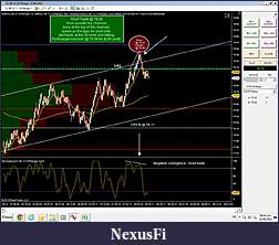 Click image for larger version

Name:	CL 08-12 (10 Range)  22_06_2012 Profit.jpg
Views:	678
Size:	332.7 KB
ID:	78618