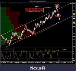 Click image for larger version

Name:	CL 08-12 (10 Range)  22_06_2012 2 trade of the day.jpg
Views:	718
Size:	136.2 KB
ID:	78645