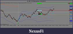 Click image for larger version

Name:	CL 08-12 (5 Momentum)retest high  6_22_2012.jpg
Views:	220
Size:	68.6 KB
ID:	78664