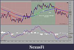 Click image for larger version

Name:	Entry Mistakes.jpg
Views:	311
Size:	133.6 KB
ID:	78678