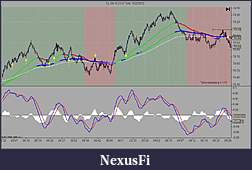 Click image for larger version

Name:	chart1.jpg
Views:	340
Size:	123.8 KB
ID:	78680