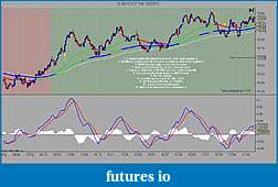 Click image for larger version

Name:	chart2.jpg
Views:	229
Size:	133.5 KB
ID:	78681