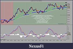 Click image for larger version

Name:	chart2.jpg
Views:	308
Size:	133.5 KB
ID:	78681