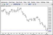 Click image for larger version

Name:	Daily_.bmp
Views:	621
Size:	691.3 KB
ID:	7872