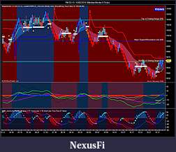 Click image for larger version

Name:	YM 03-10  10_02_2010 (MedianRenko 6 Ticks) for Trend.jpg
Views:	618
Size:	176.9 KB
ID:	7873