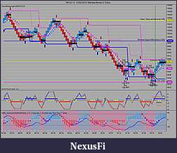 Click image for larger version

Name:	YM 03-10  10_02_2010 (MedianRenko 6 Ticks).jpg
Views:	597
Size:	205.0 KB
ID:	7874