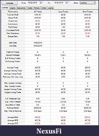 Click image for larger version

Name:	Account Performance Feb 10 2010.jpg
Views:	506
Size:	89.2 KB
ID:	7875