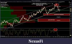 Click image for larger version

Name:	CL 08-12 (10 Range)  6_24_2012 Divergence.jpg
Views:	622
Size:	267.6 KB
ID:	78806