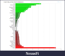 Click image for larger version

Name:	fut_image.png
Views:	552
Size:	43.7 KB
ID:	78840