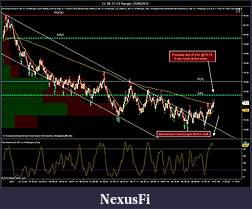 Click image for larger version

Name:	CL 08-12 (10 Range)  25_06_2012 possible trade.jpg
Views:	574
Size:	176.7 KB
ID:	78875