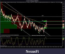 Click image for larger version

Name:	CL 08-12 (10 Range)  25_06_2012 Actual Trade.jpg
Views:	503
Size:	162.3 KB
ID:	78876