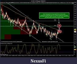 Click image for larger version

Name:	CL 08-12 (10 Range)  25_06_2012 End Trade.jpg
Views:	520
Size:	187.0 KB
ID:	78877