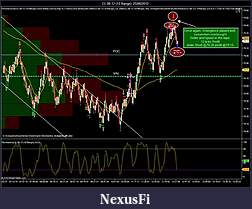 Click image for larger version

Name:	CL 08-12 (10 Range)  25_06_2012 Last trade of the day.jpg
Views:	559
Size:	173.3 KB
ID:	78895