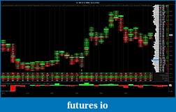 Click image for larger version

Name:	CL 08-12 (1 Min)First Trade  6_25_2012.jpg
Views:	137
Size:	270.8 KB
ID:	78921