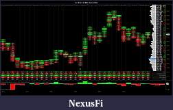 Click image for larger version

Name:	CL 08-12 (1 Min)First Trade  6_25_2012.jpg
Views:	179
Size:	270.8 KB
ID:	78921