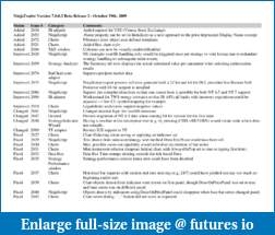 NinjaTrader 7 release notes-ninjatrader-version-7-beta-2.pdf