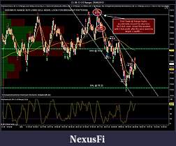 Click image for larger version

Name:	CL 08-12 (10 Range)  26_06_2012 First Trade.jpg
Views:	505
Size:	191.2 KB
ID:	79020