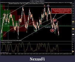 Click image for larger version

Name:	CL 08-12 (10 Range)  26_06_2012 Loss.jpg
Views:	407
Size:	193.6 KB
ID:	79021