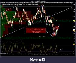 Click image for larger version

Name:	CL 08-12 (10 Range)  26_06_2012 Recover Trade 1.jpg
Views:	436
Size:	189.6 KB
ID:	79022