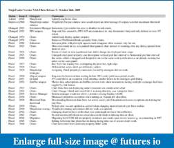 NinjaTrader 7 release notes-ninjatrader-version-7-beta-3.pdf