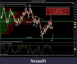Click image for larger version

Name:	CL 08-12 (10 Range)  26_06_2012 End Trade.jpg
Views:	412
Size:	175.2 KB
ID:	79034