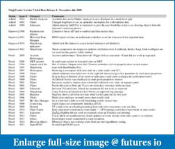 NinjaTrader 7 release notes-ninjatrader-version-7-beta-4.pdf