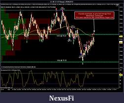 Click image for larger version

Name:	CL 08-12 (10 Range)  26_06_2012 Possible trade.jpg
Views:	399
Size:	180.1 KB
ID:	79041