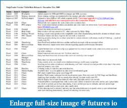 NinjaTrader 7 release notes-ninjatrader-version-7-beta-6.pdf