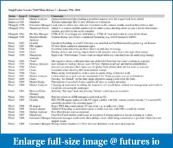 NinjaTrader 7 release notes-ninjatrader-version-7-beta-7.pdf