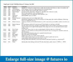 NinjaTrader 7 release notes-ninjatrader-version-7-beta-8.pdf