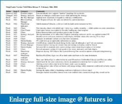 NinjaTrader 7 release notes-ninjatrader-version-7-beta-9.pdf