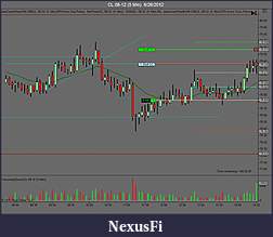 Click image for larger version

Name:	CL 08-12 (5 Min)Last trade  6_26_2012.jpg
Views:	196
Size:	99.5 KB
ID:	79121