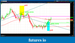 Click image for larger version

Name:	2012-06-27-TOS_CHARTS.png
Views:	157
Size:	60.4 KB
ID:	79156