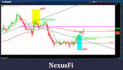 Click image for larger version

Name:	2012-06-27-TOS_CHARTS.png
Views:	160
Size:	60.4 KB
ID:	79156