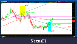 Click image for larger version

Name:	2012-06-27-TOS_CHARTS.png
Views:	228
Size:	60.4 KB
ID:	79156